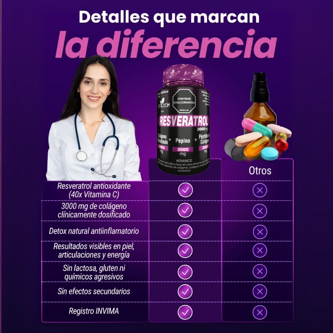RESVERATROL ANTIEDAD X60 CÁPSULAS