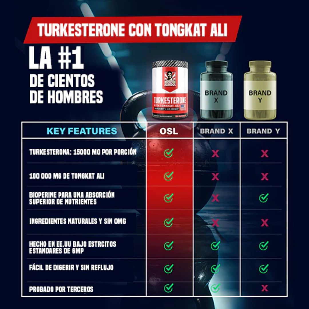 TURKESTERONE PARA HOMBRES ENERGÍA Y BIENESTAR NATURAL X120 CÁPSULAS