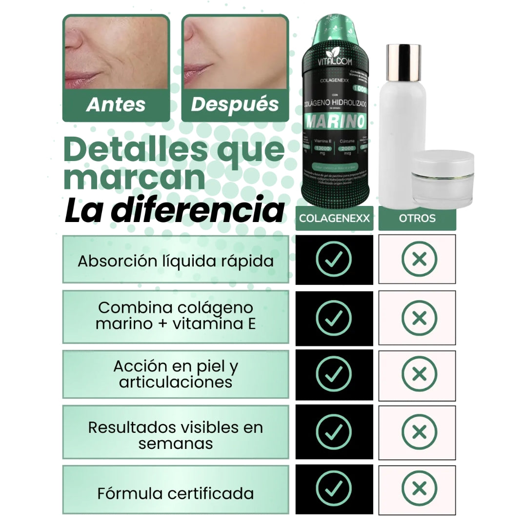 COLAGENEXX COLÁGENO MARINO LÍQUIDO X1000 ML