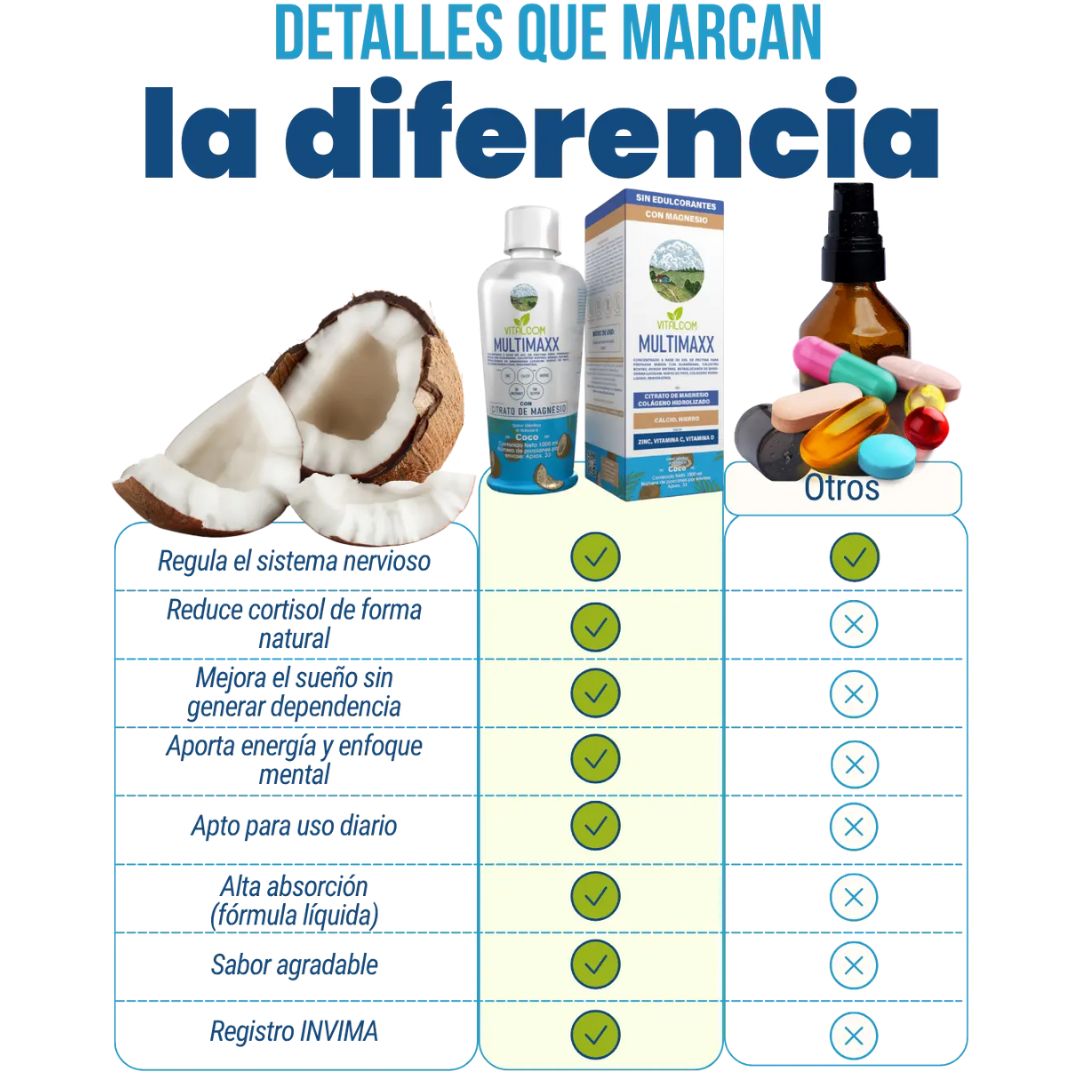 MULTIMAXX COCO CON CITRATO DE MAGNESIO BEBIDA NATURAL X1000 ML