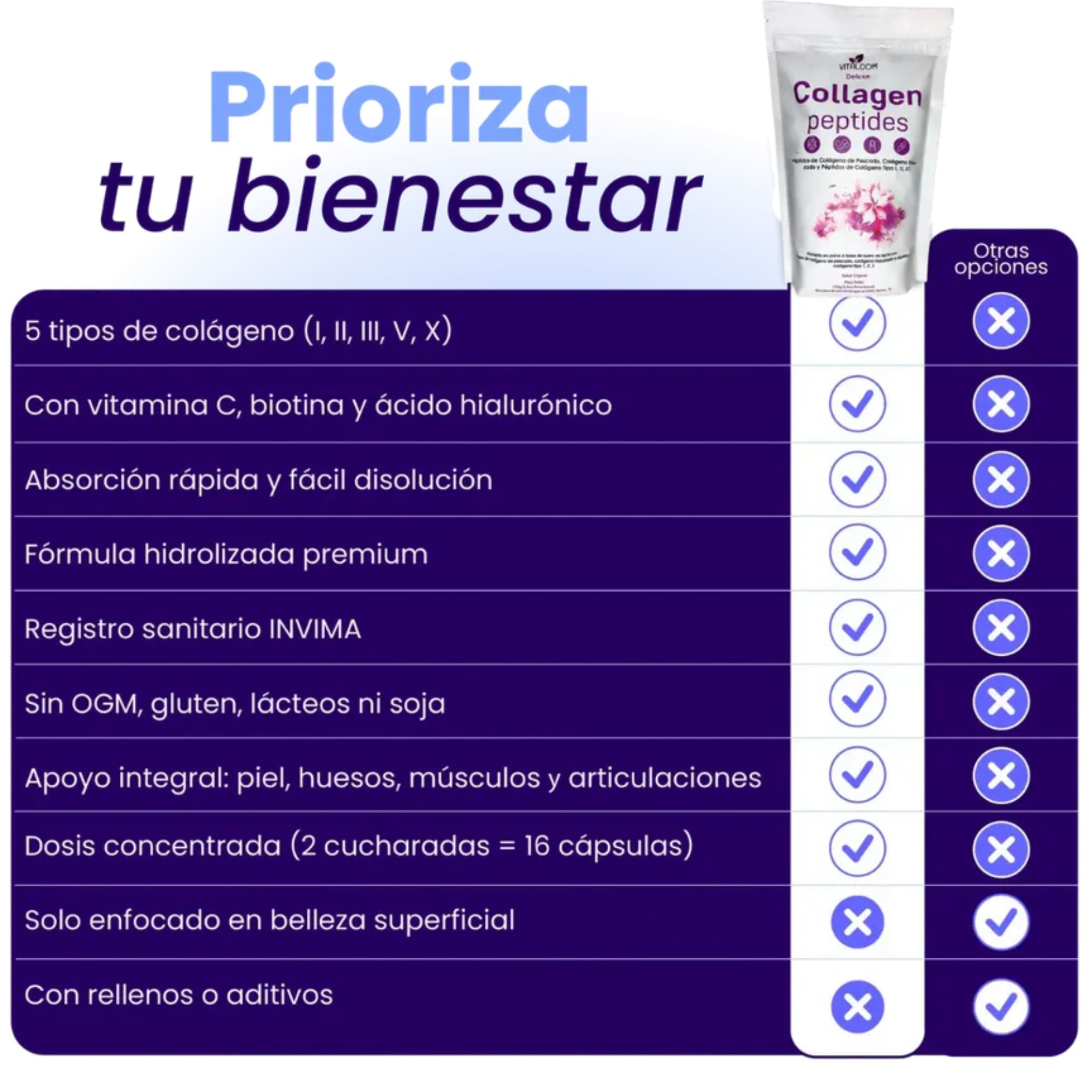 COLÁGENO DELUXE COLLAGEN PEPTIDES EN POLVO X454 GR