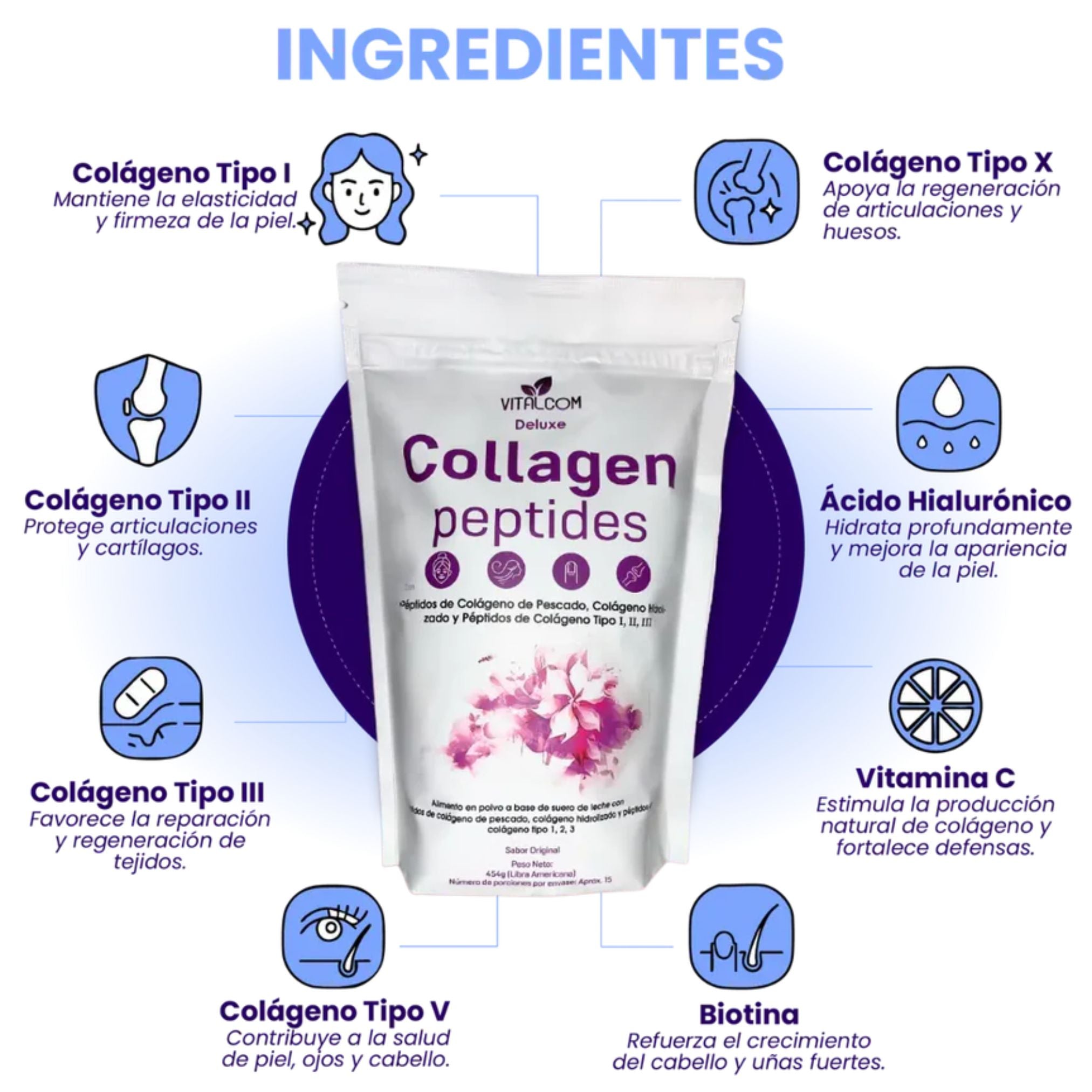 COLÁGENO DELUXE COLLAGEN PEPTIDES EN POLVO X454 GR