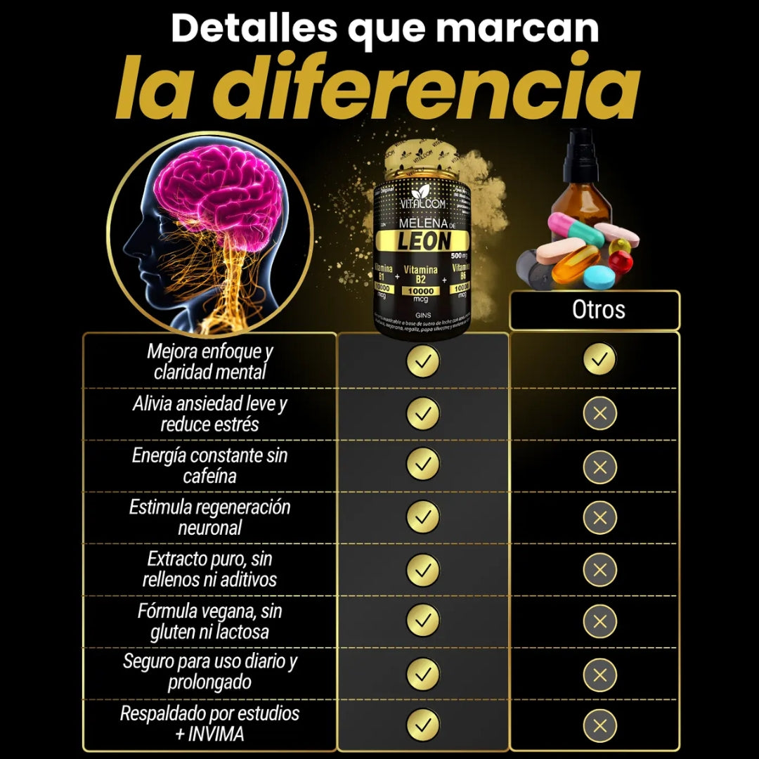 GINS CON MELENA DE LEÓN X60 CÁPSULAS