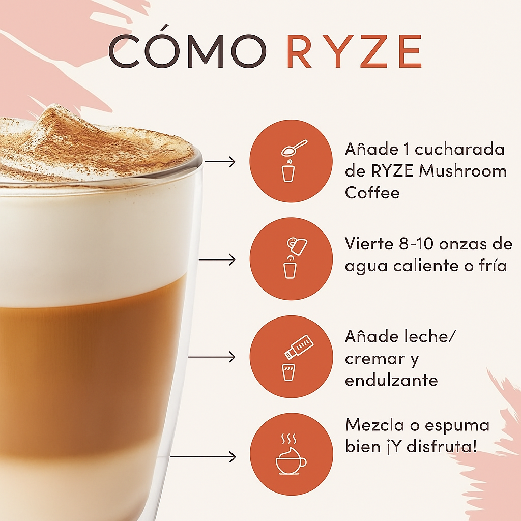 RYZE MUSHROOM COFFEE — ENERGÍA NATURAL Y BIENESTAR EN CADA TAZA